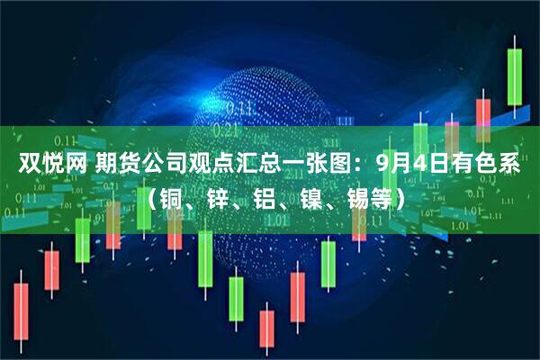 双悦网 期货公司观点汇总一张图：9月4日有色系（铜、锌、铝、镍、锡等）