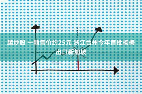趣炒股 一颗售价约25元 浙江台州今年首批杨梅出口新加坡